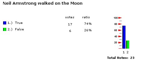 poll2.jpg (10478 bytes)